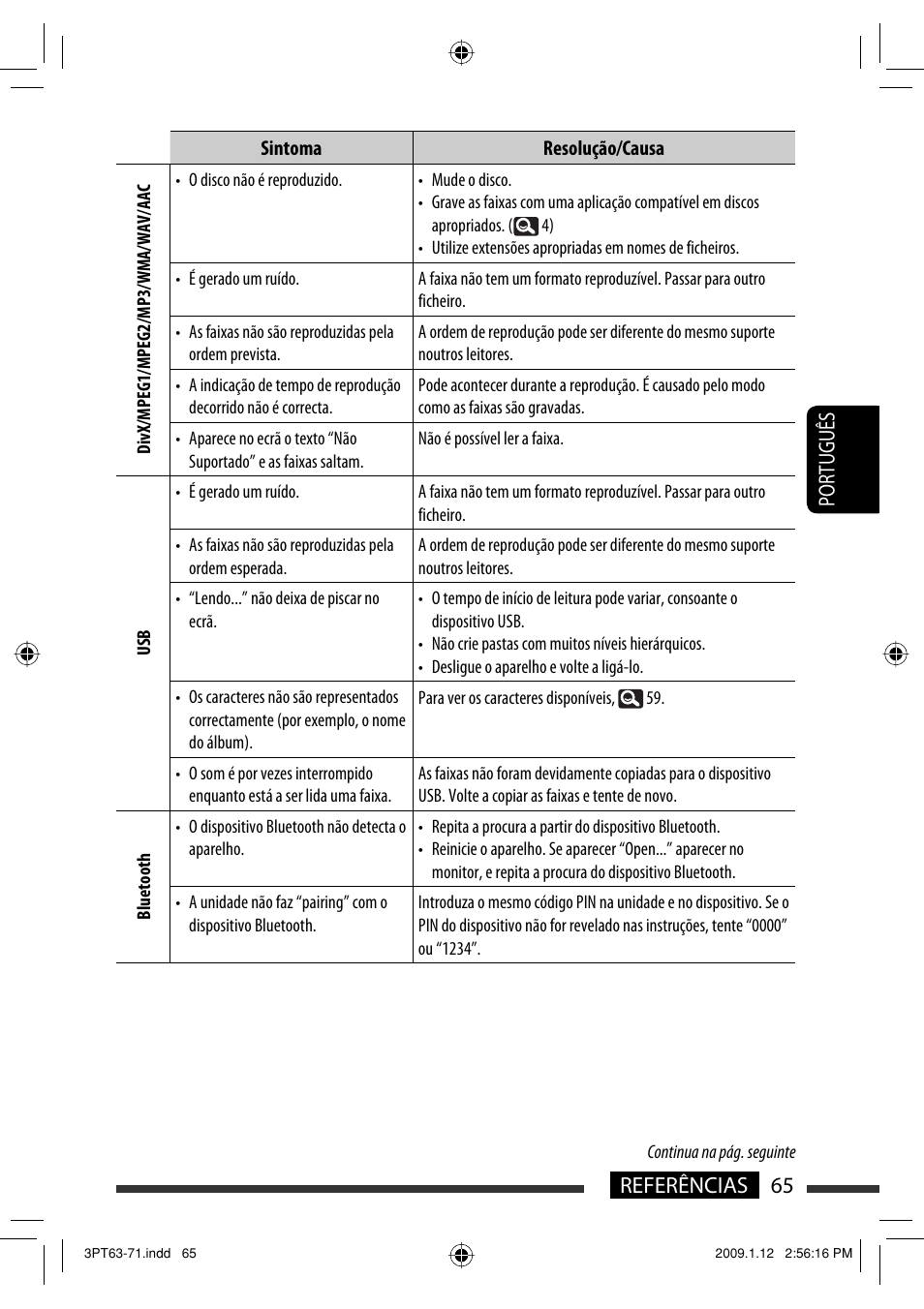 65 referências português | JVC KW-AVX820 User Manual | Page 207 / 285