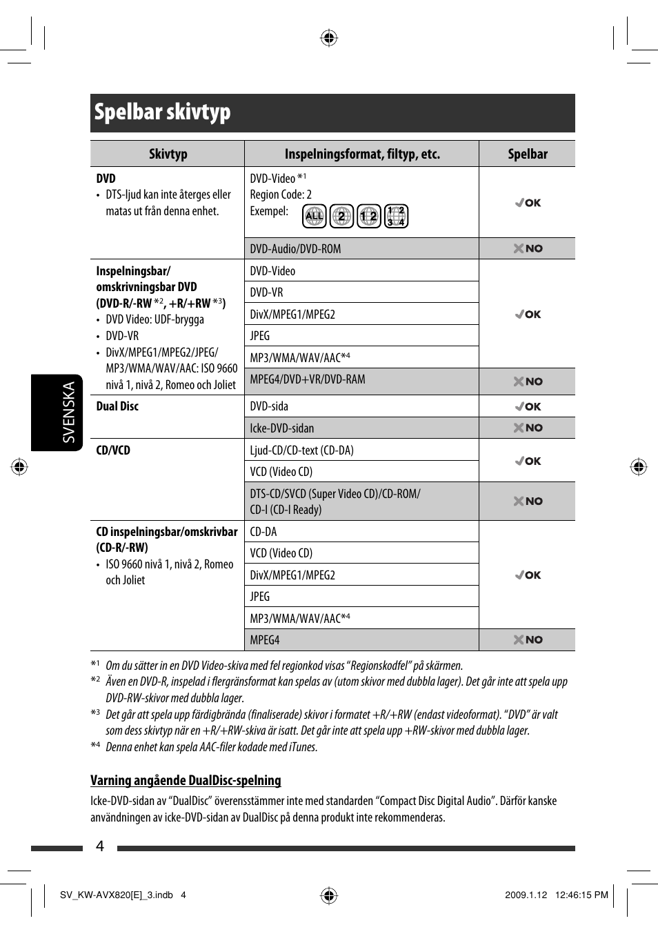 Spelbar skivtyp, 4svenska | JVC KW-AVX820 User Manual | Page 216 / 285