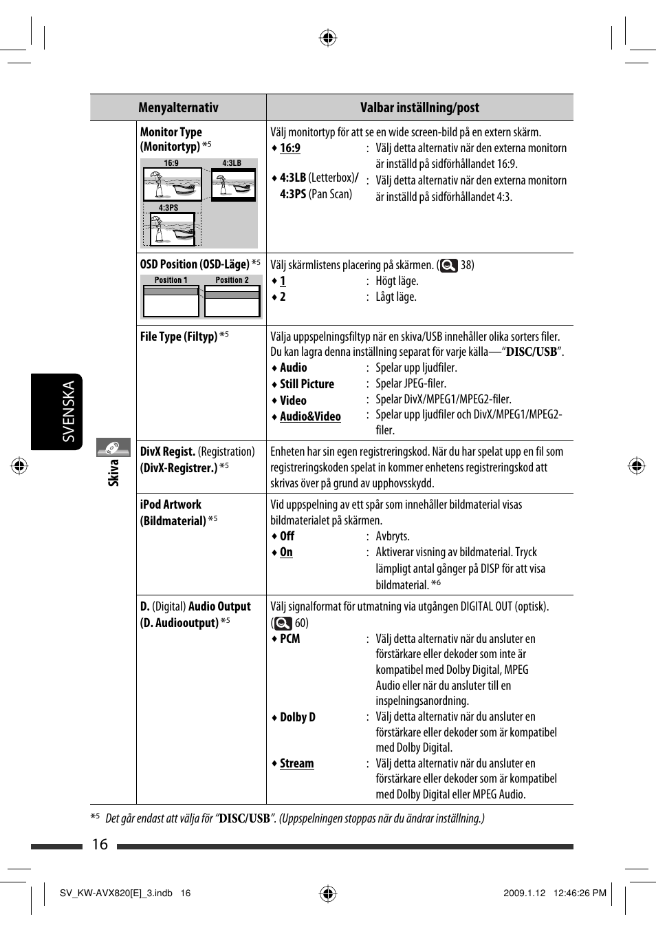 16 svenska, Menyalternativ valbar inställning/post skiva | JVC KW-AVX820 User Manual | Page 228 / 285