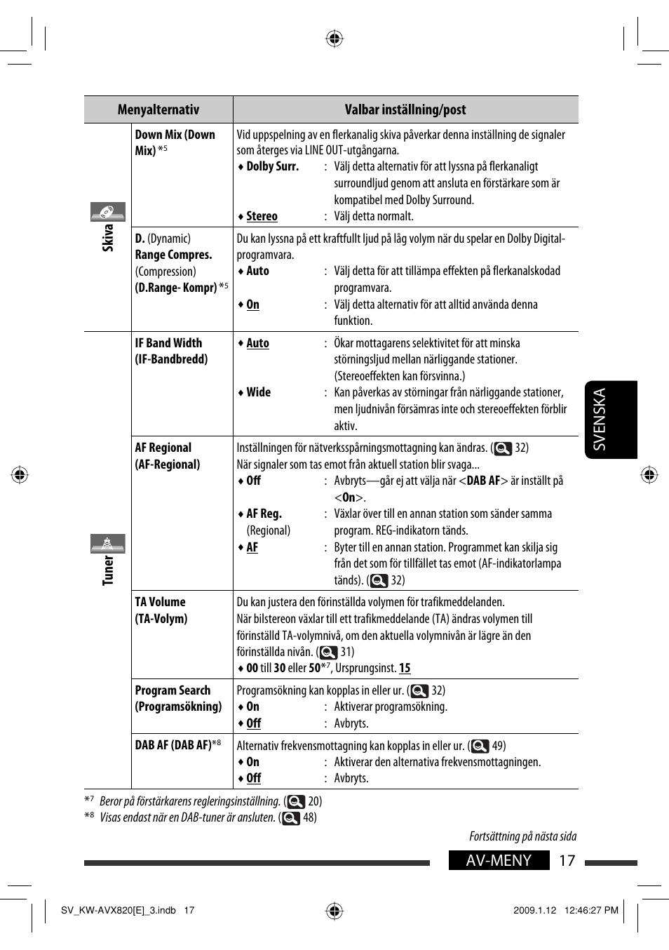 17 av-meny svenska | JVC KW-AVX820 User Manual | Page 229 / 285