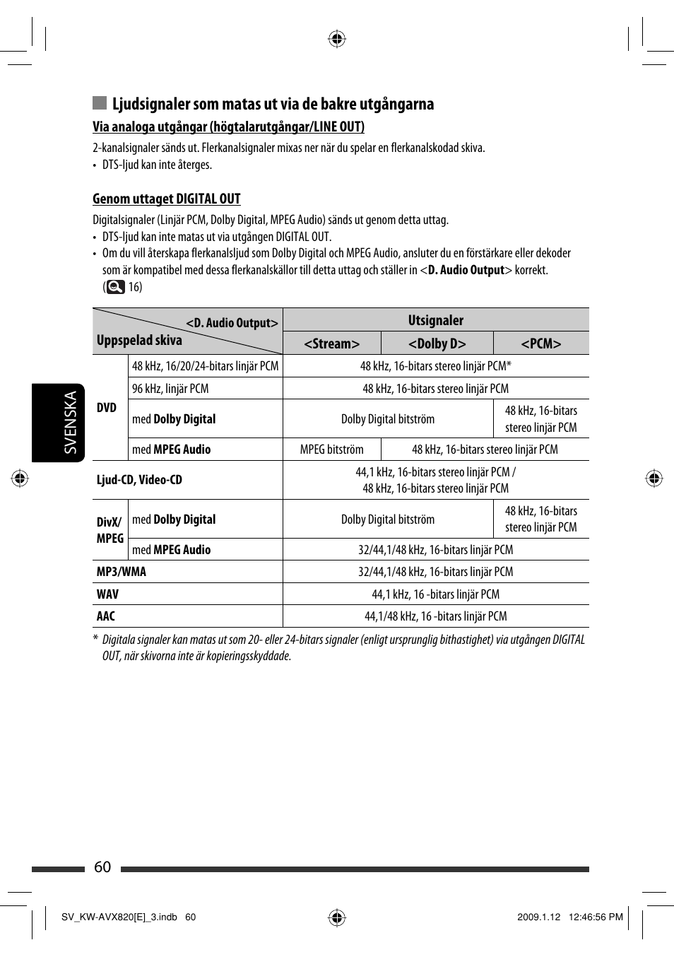 Ljudsignaler som matas ut via de bakre utgångarna, 60 svenska | JVC KW-AVX820 User Manual | Page 272 / 285