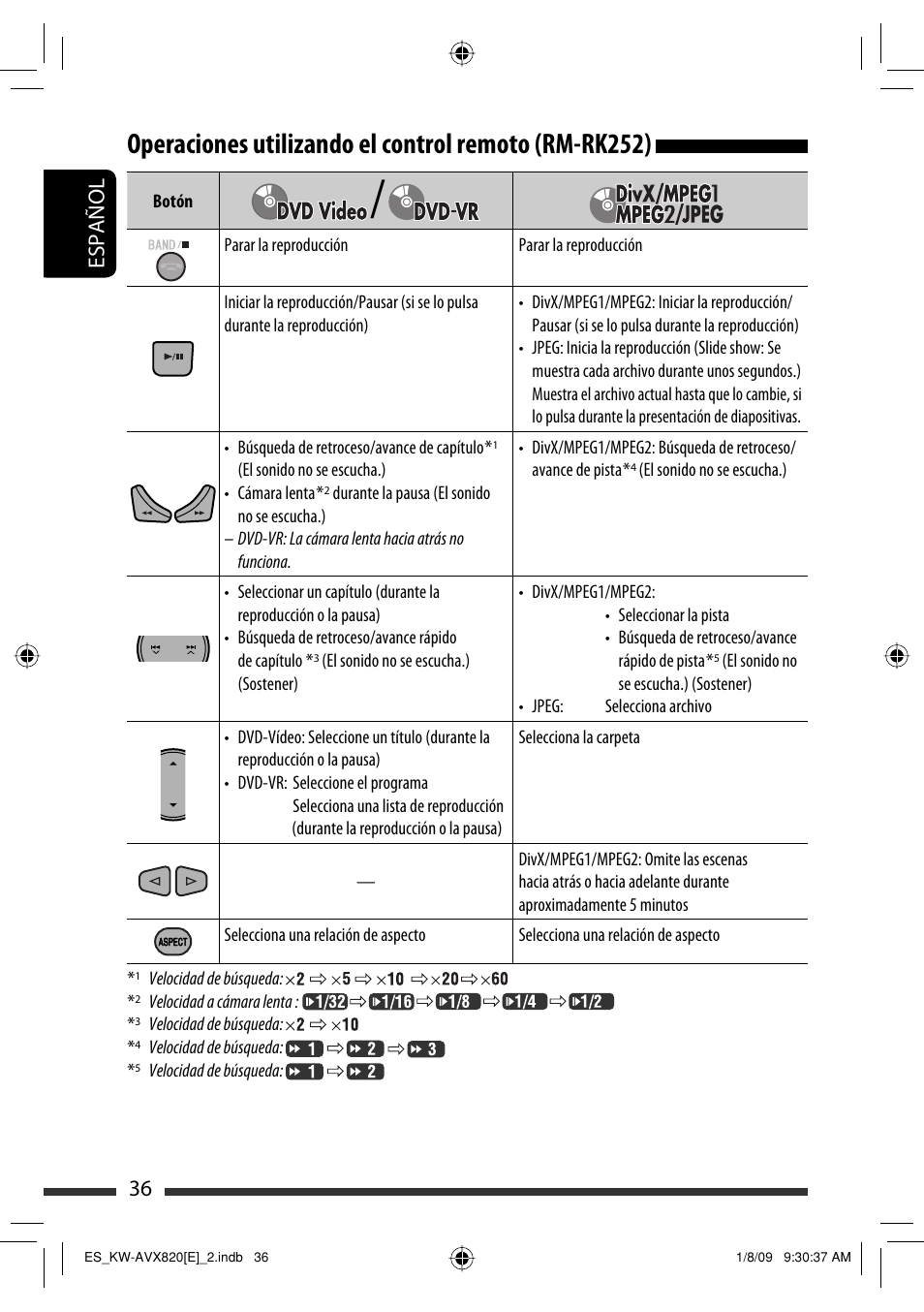 36 español | JVC KW-AVX820 User Manual | Page 38 / 285
