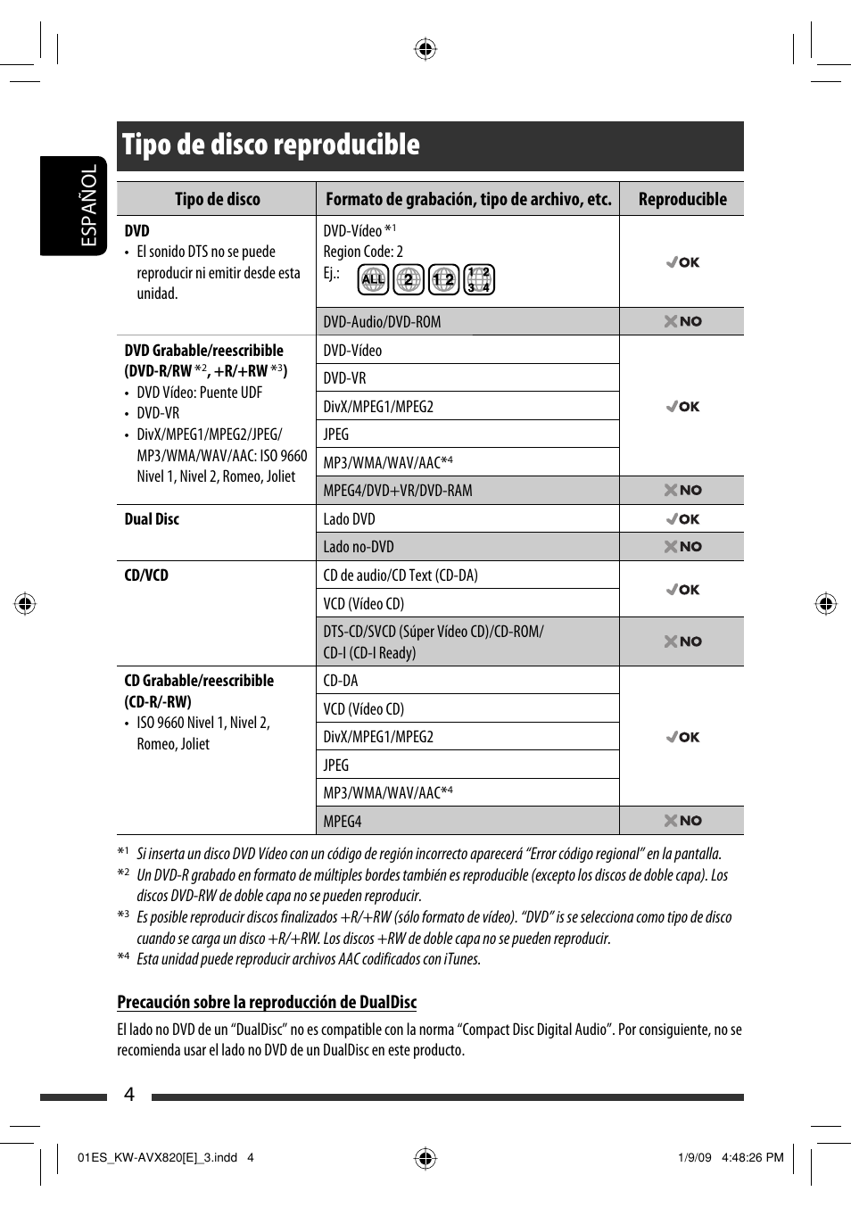 Tipo de disco reproducible, 4español | JVC KW-AVX820 User Manual | Page 6 / 285