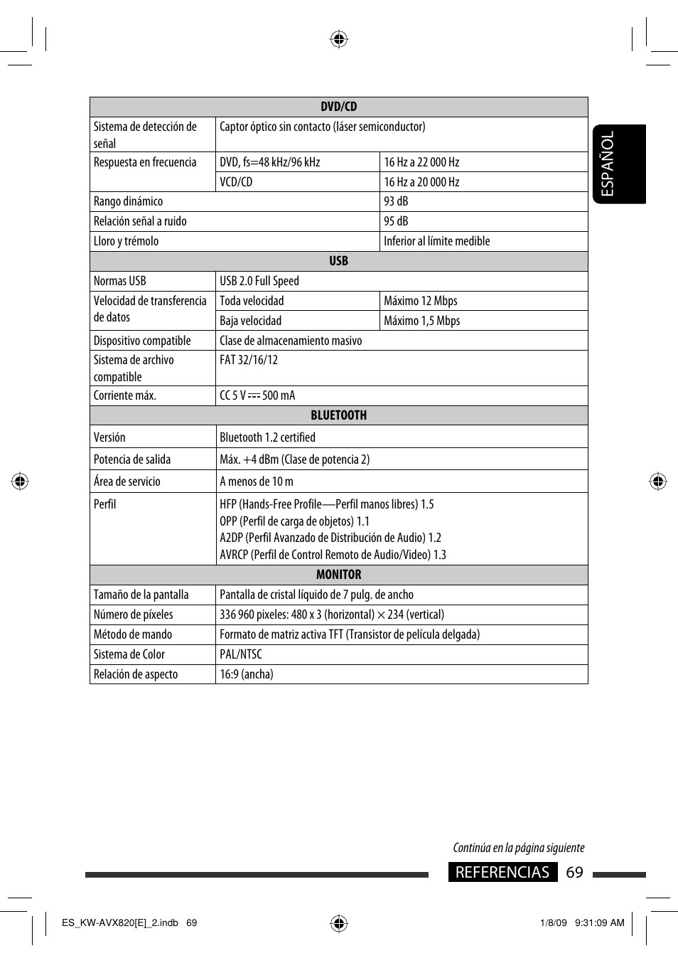 69 referencias español | JVC KW-AVX820 User Manual | Page 71 / 285