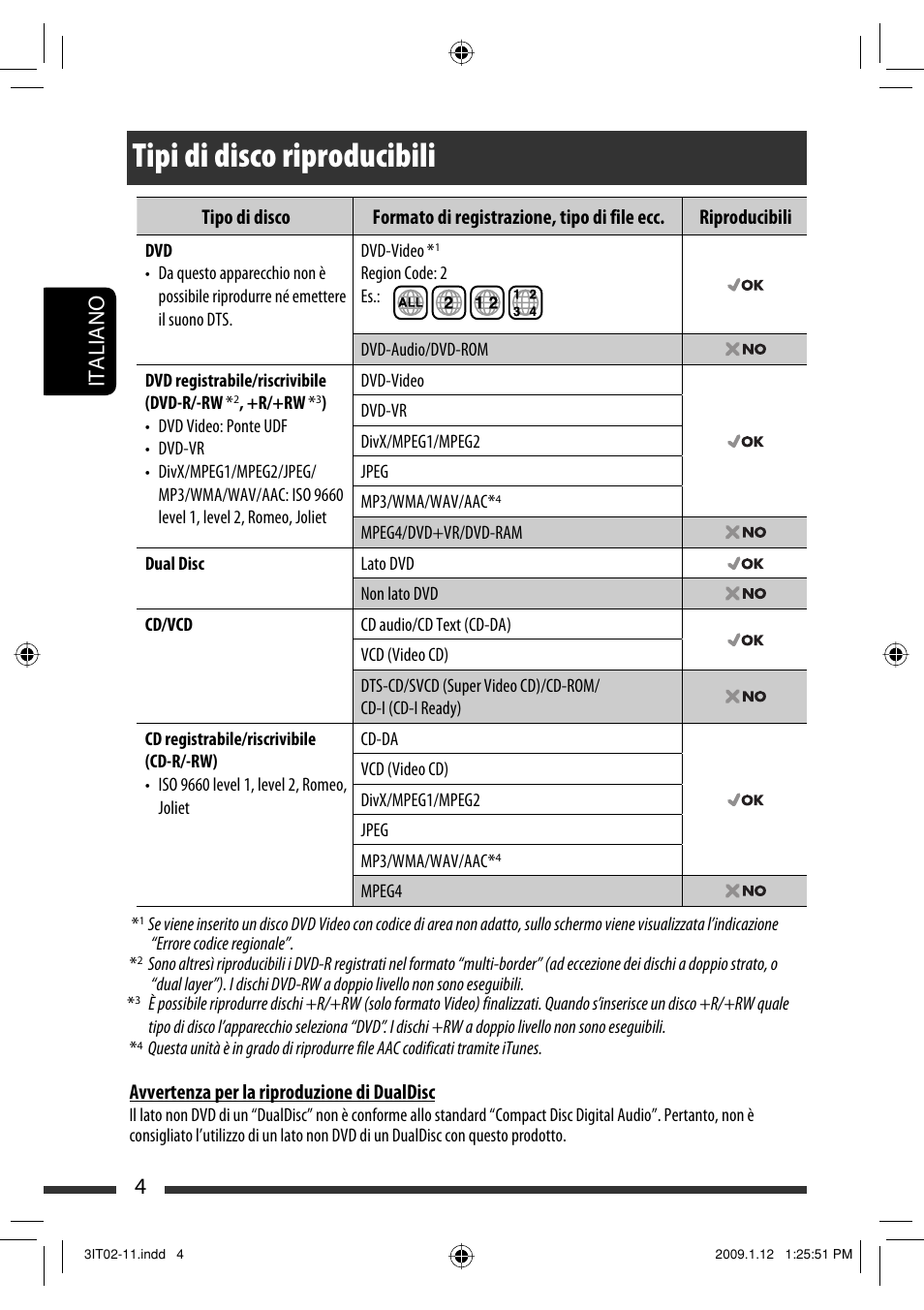 Tipi di disco riproducibili, 4italiano | JVC KW-AVX820 User Manual | Page 76 / 285