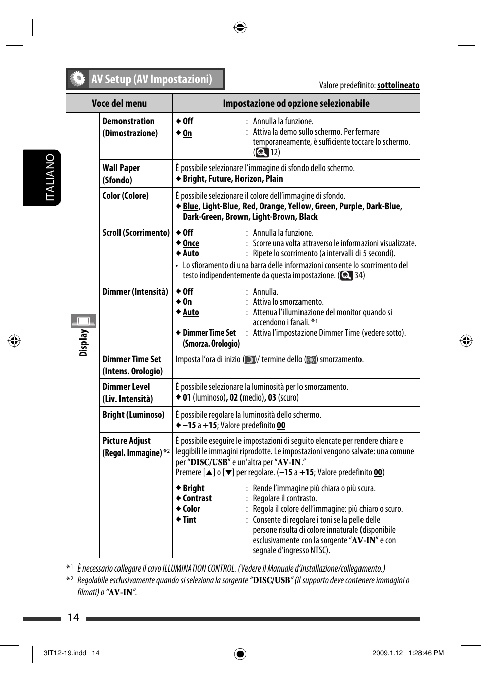 Av setup (av impostazioni), 14 italiano | JVC KW-AVX820 User Manual | Page 86 / 285