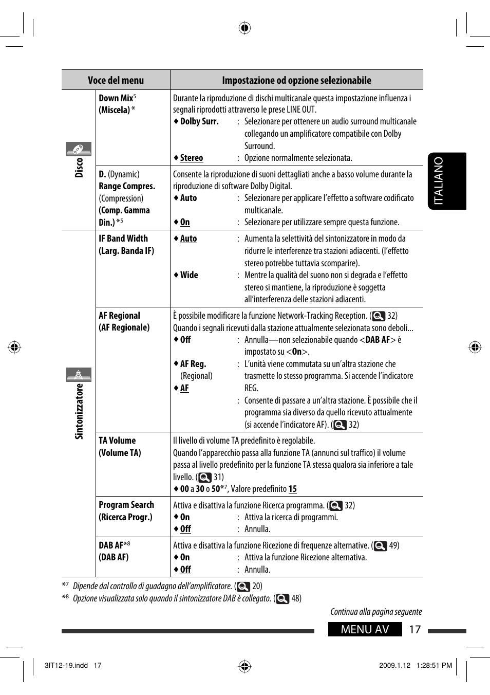 17 menu av italiano | JVC KW-AVX820 User Manual | Page 89 / 285