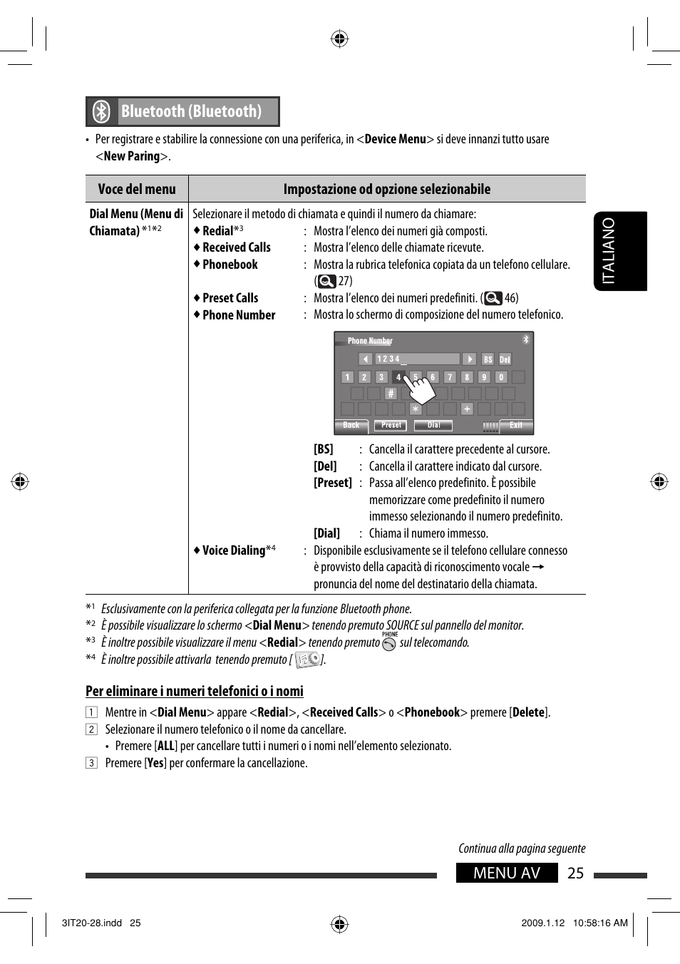 Bluetooth (bluetooth), 25 menu av italiano, Per eliminare i numeri telefonici o i nomi | JVC KW-AVX820 User Manual | Page 97 / 285