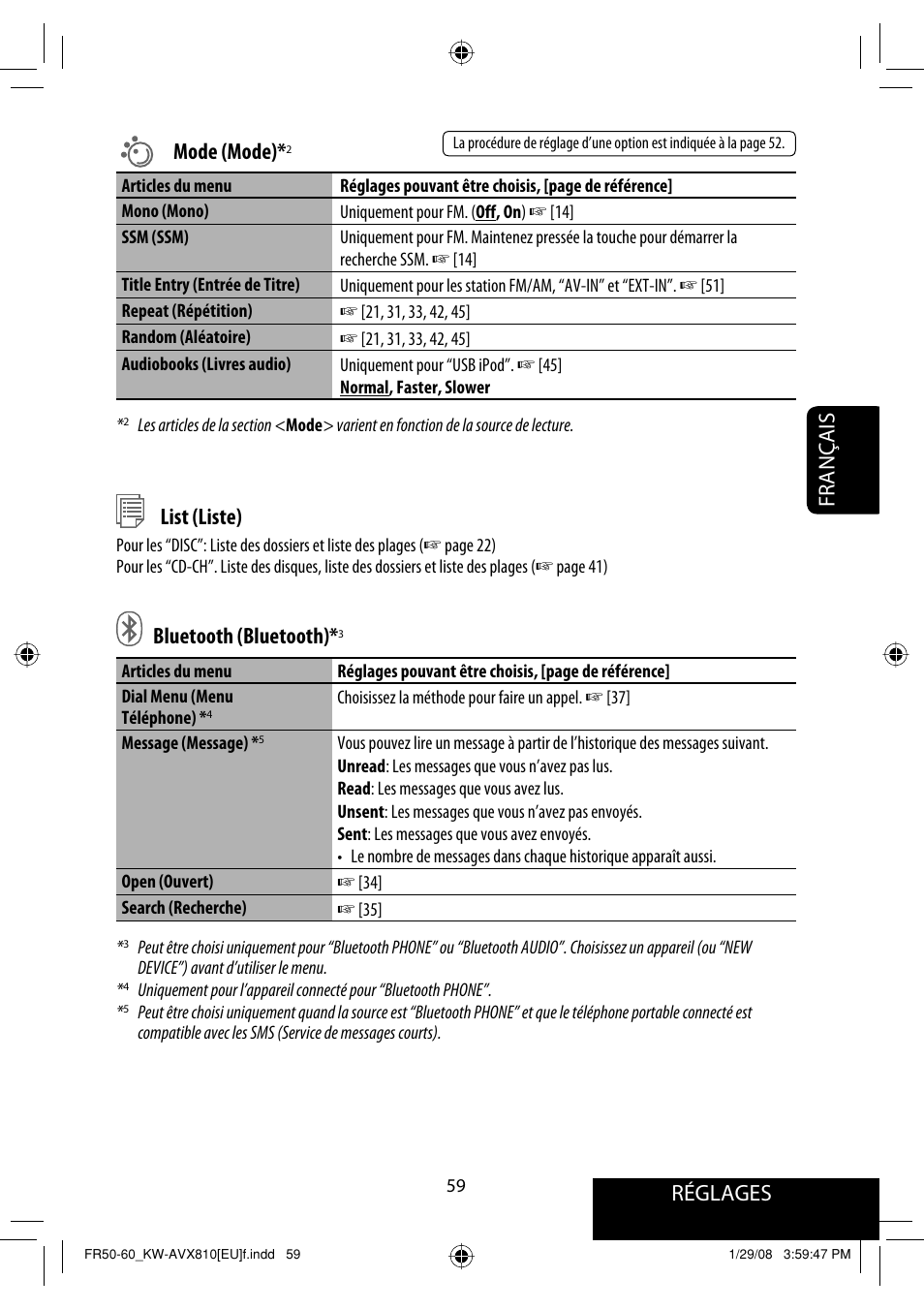 Réglages, Français, Mode (mode) | List (liste), Bluetooth (bluetooth) | JVC KW-AVX810 User Manual | Page 207 / 225