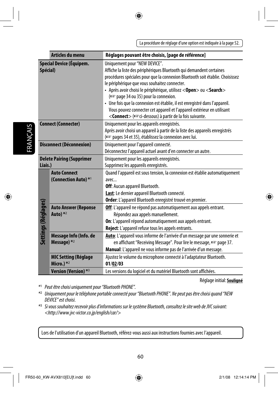 Français, Settings (réglages) | JVC KW-AVX810 User Manual | Page 208 / 225