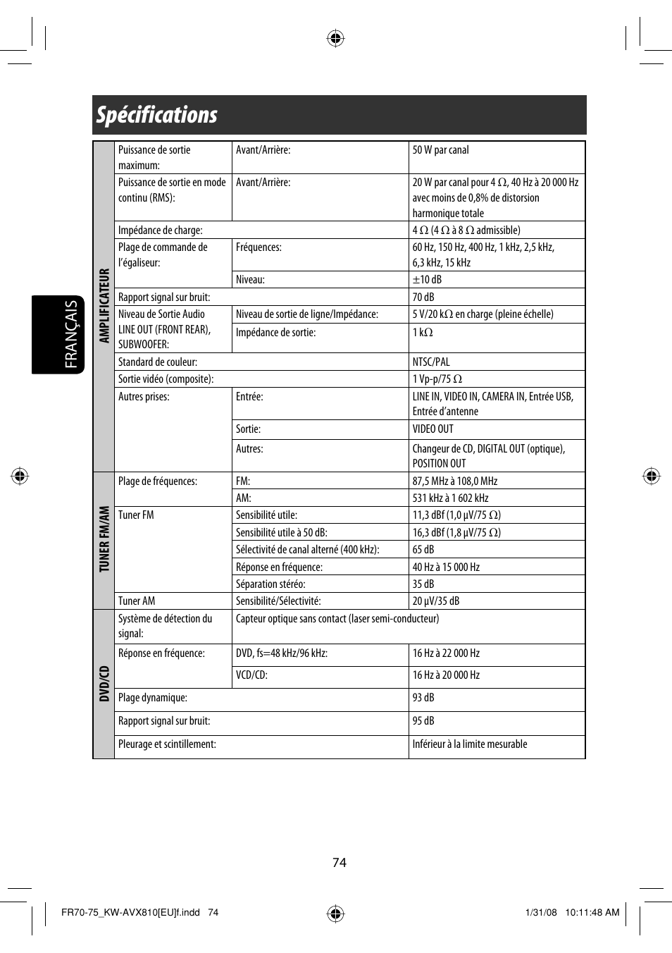 Spécifications, Français | JVC KW-AVX810 User Manual | Page 222 / 225