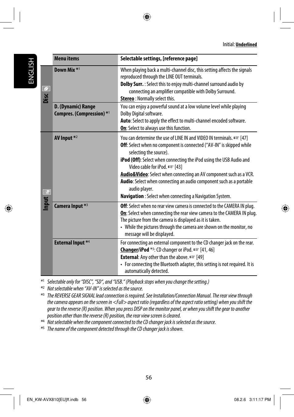 English, Disc, Input | JVC KW-AVX810 User Manual | Page 56 / 225