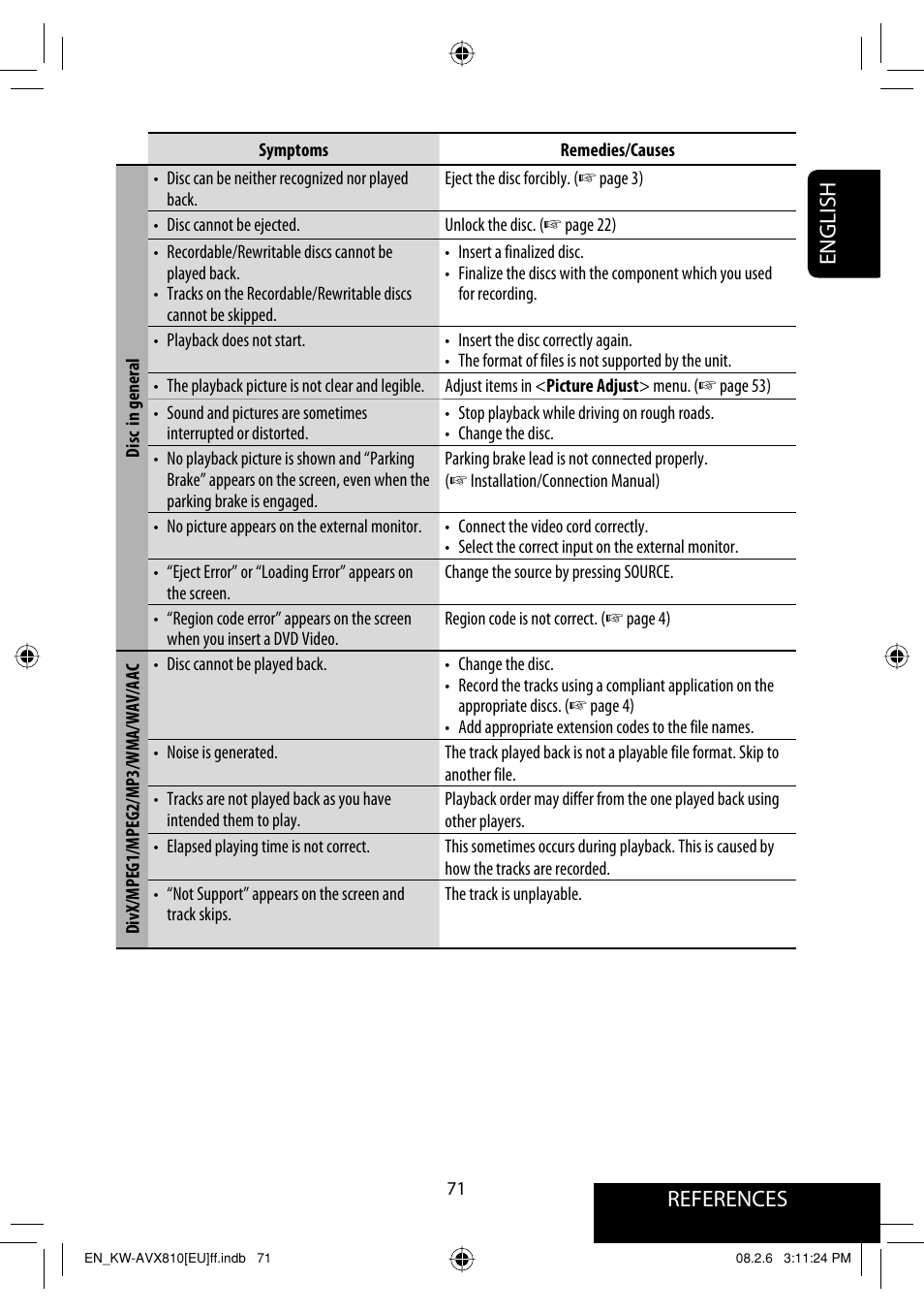 References english | JVC KW-AVX810 User Manual | Page 71 / 225