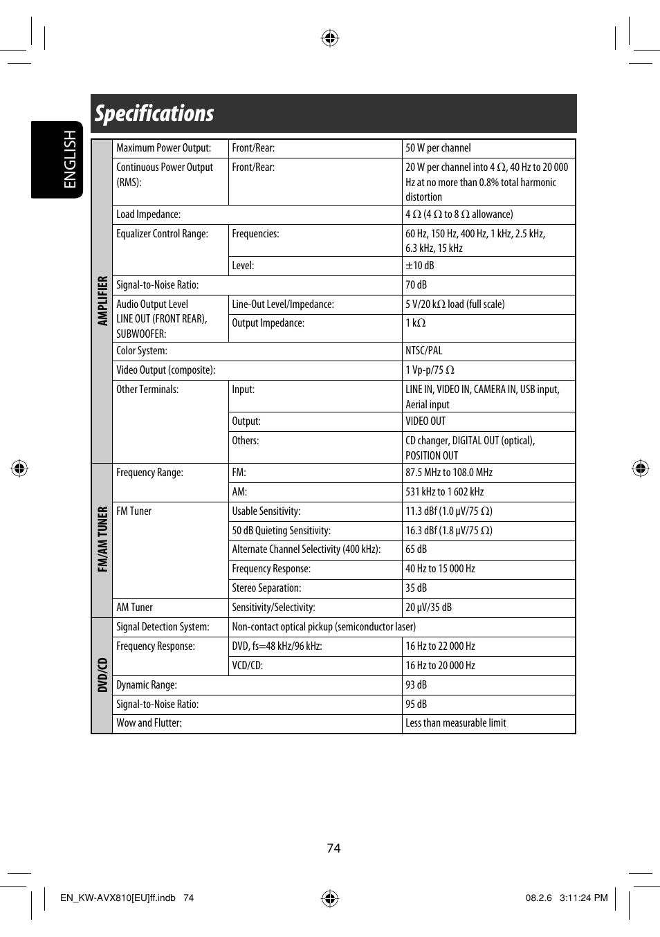 Specifications, English | JVC KW-AVX810 User Manual | Page 74 / 225