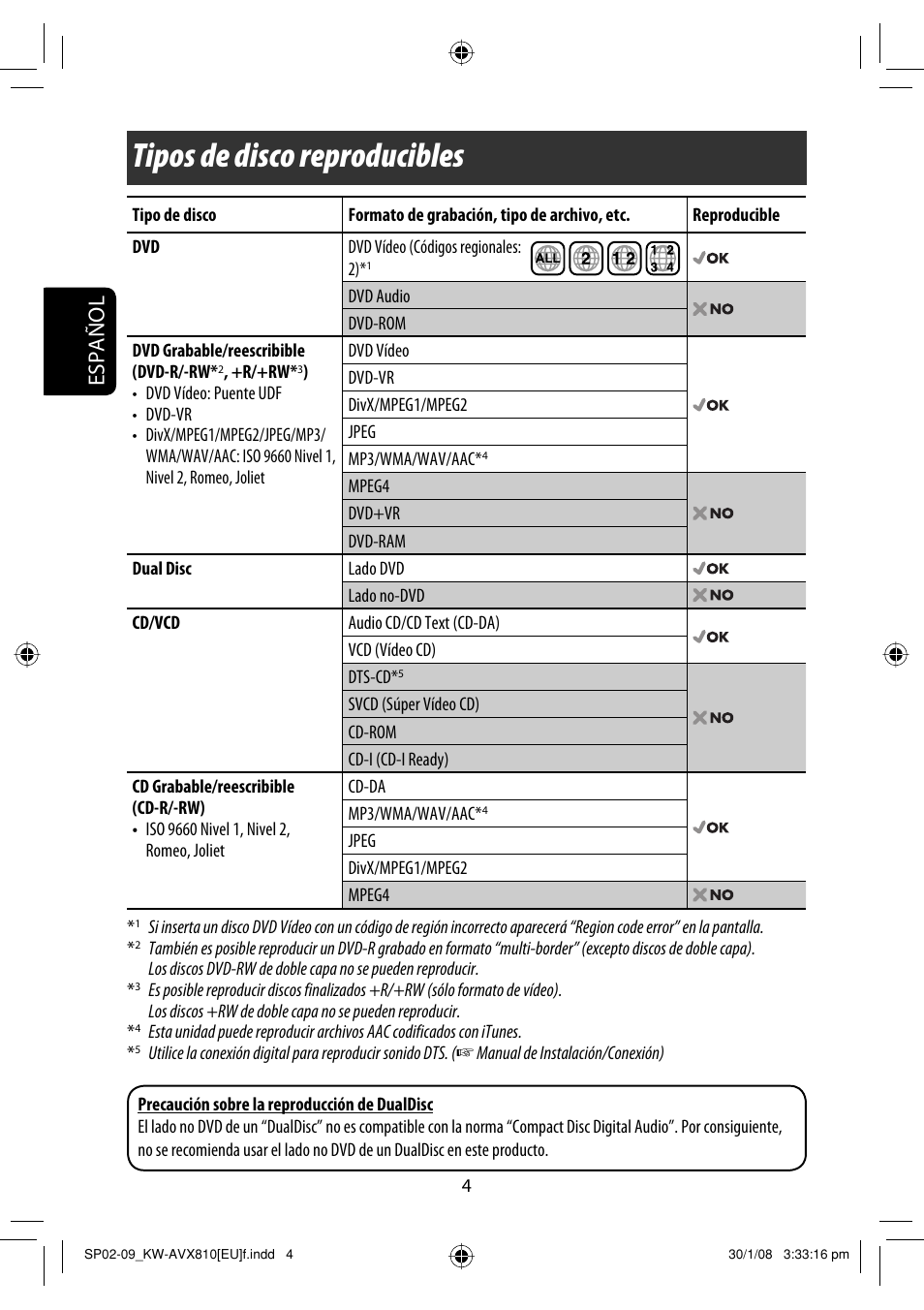 Tipos de disco reproducibles, Español | JVC KW-AVX810 User Manual | Page 78 / 225