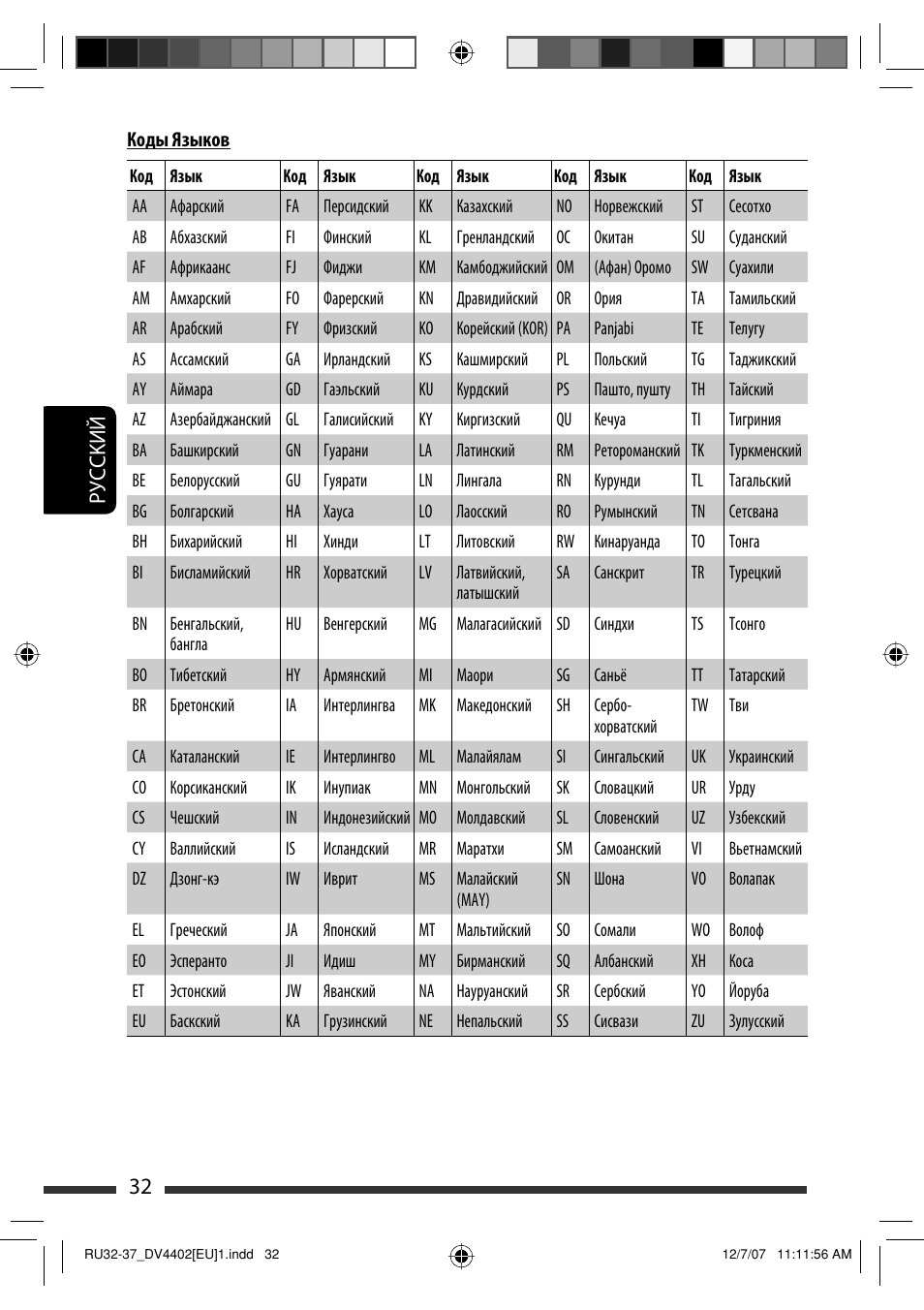 32 руcckий | JVC KD-DV4402 User Manual | Page 104 / 111