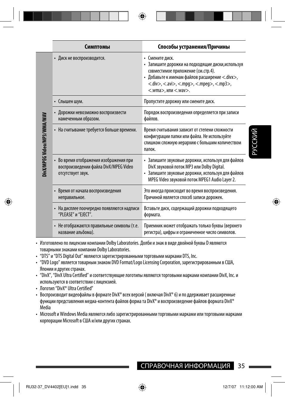 35 справочная информация руcckий | JVC KD-DV4402 User Manual | Page 107 / 111