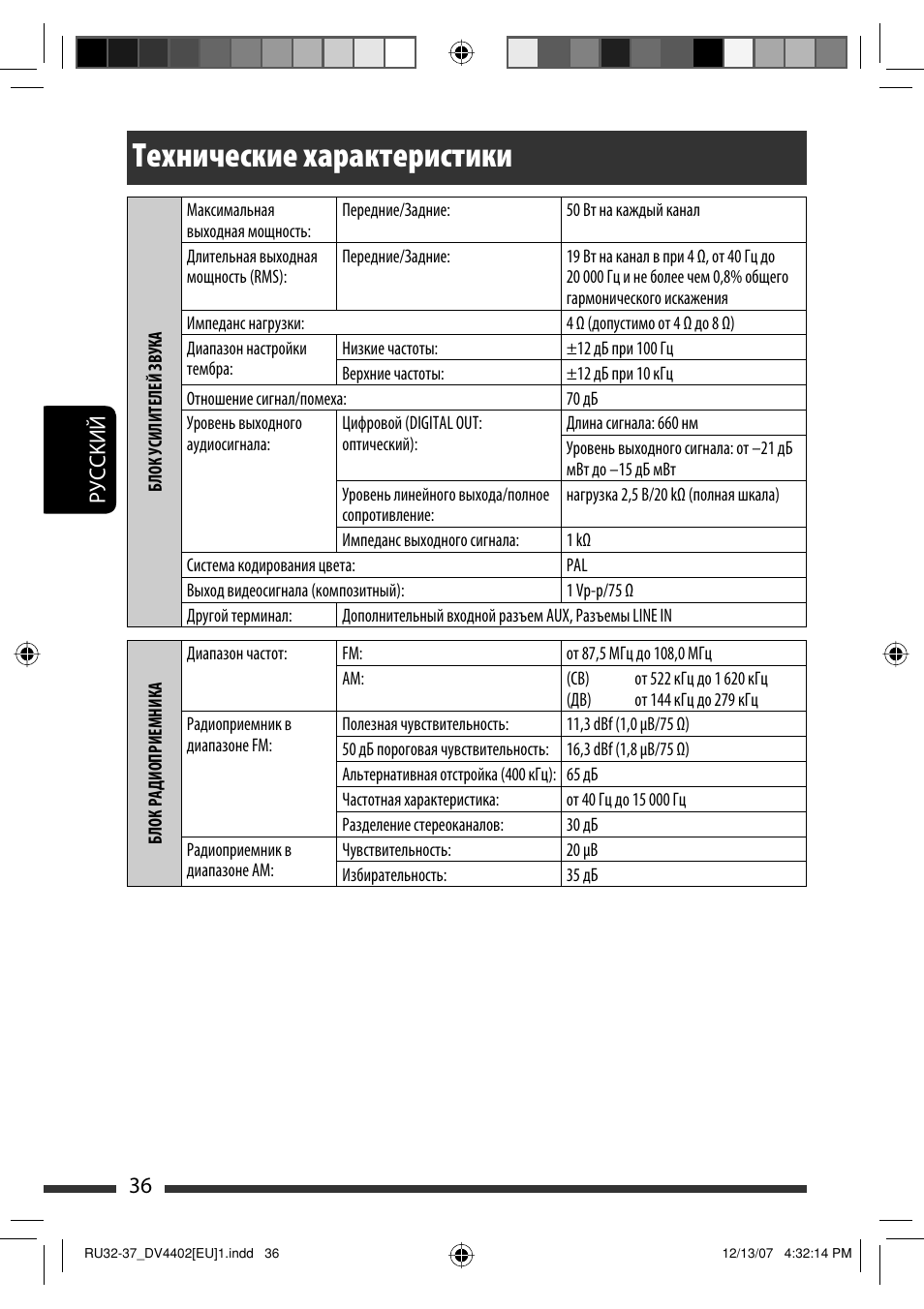 Технические характеристики, 36 руcckий | JVC KD-DV4402 User Manual | Page 108 / 111