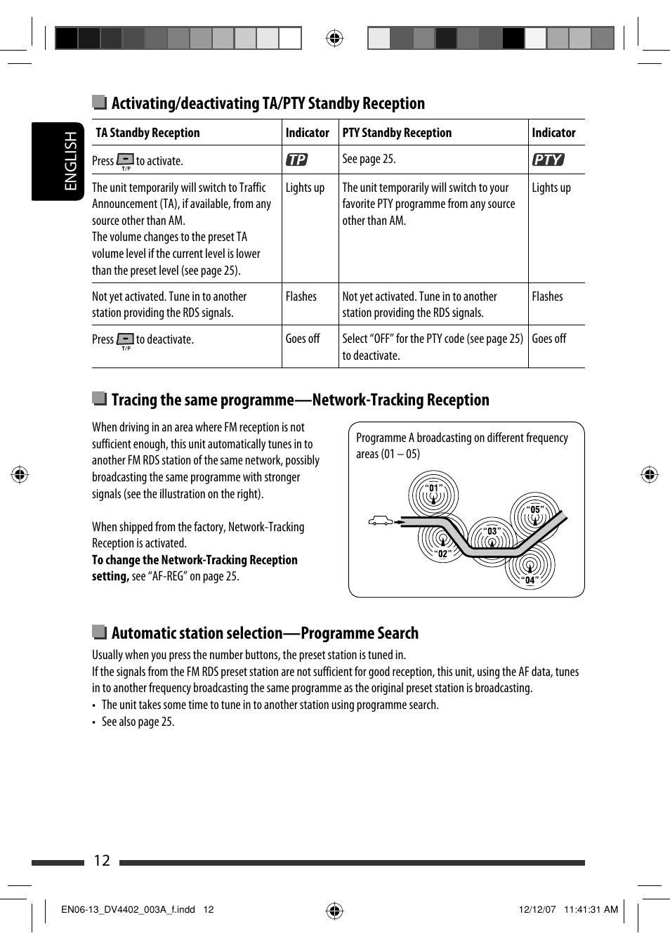 Activating/deactivating ta/pty standby reception, Automatic station selection—programme search, English 12 | JVC KD-DV4402 User Manual | Page 12 / 111