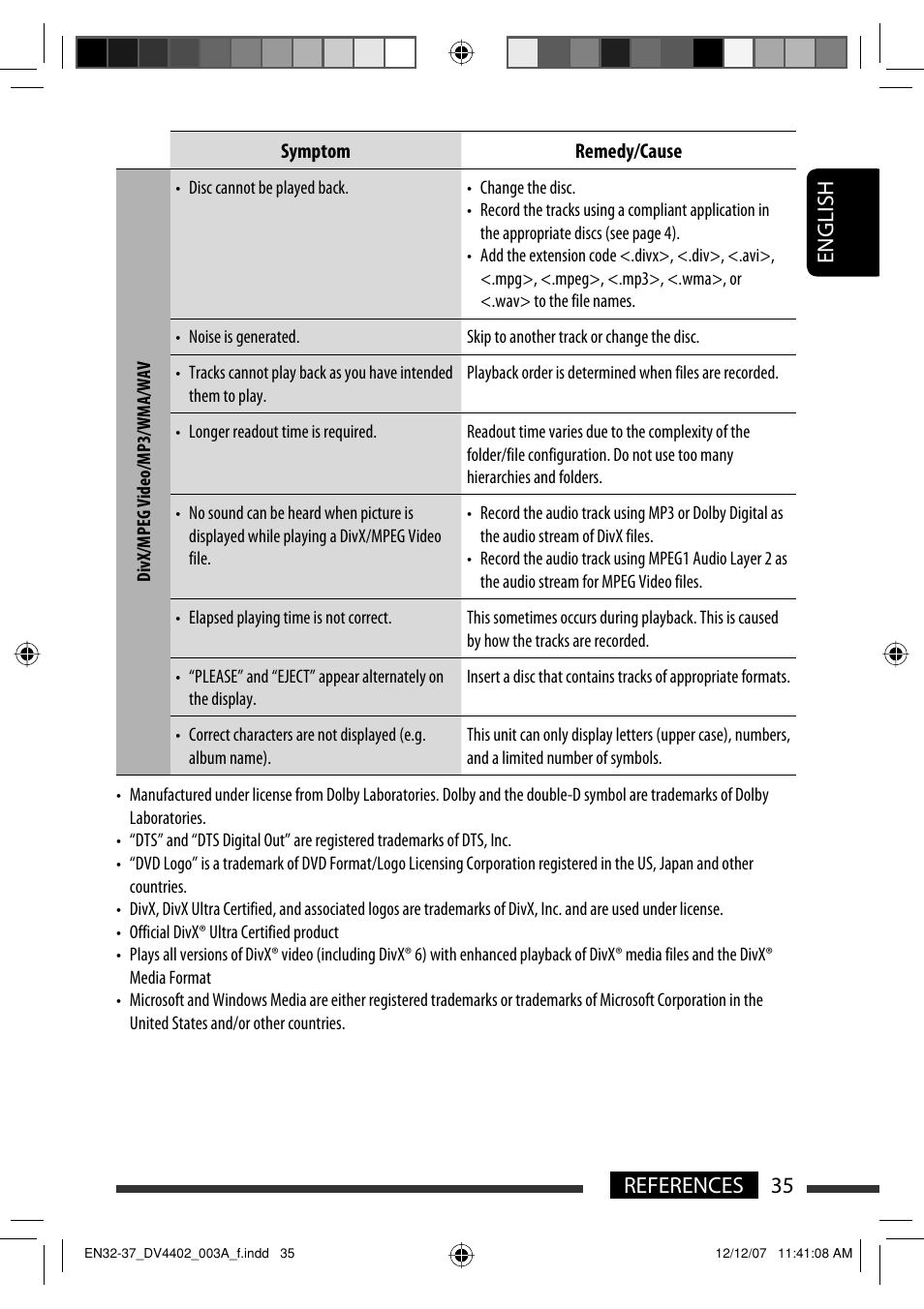 English 35 references | JVC KD-DV4402 User Manual | Page 35 / 111