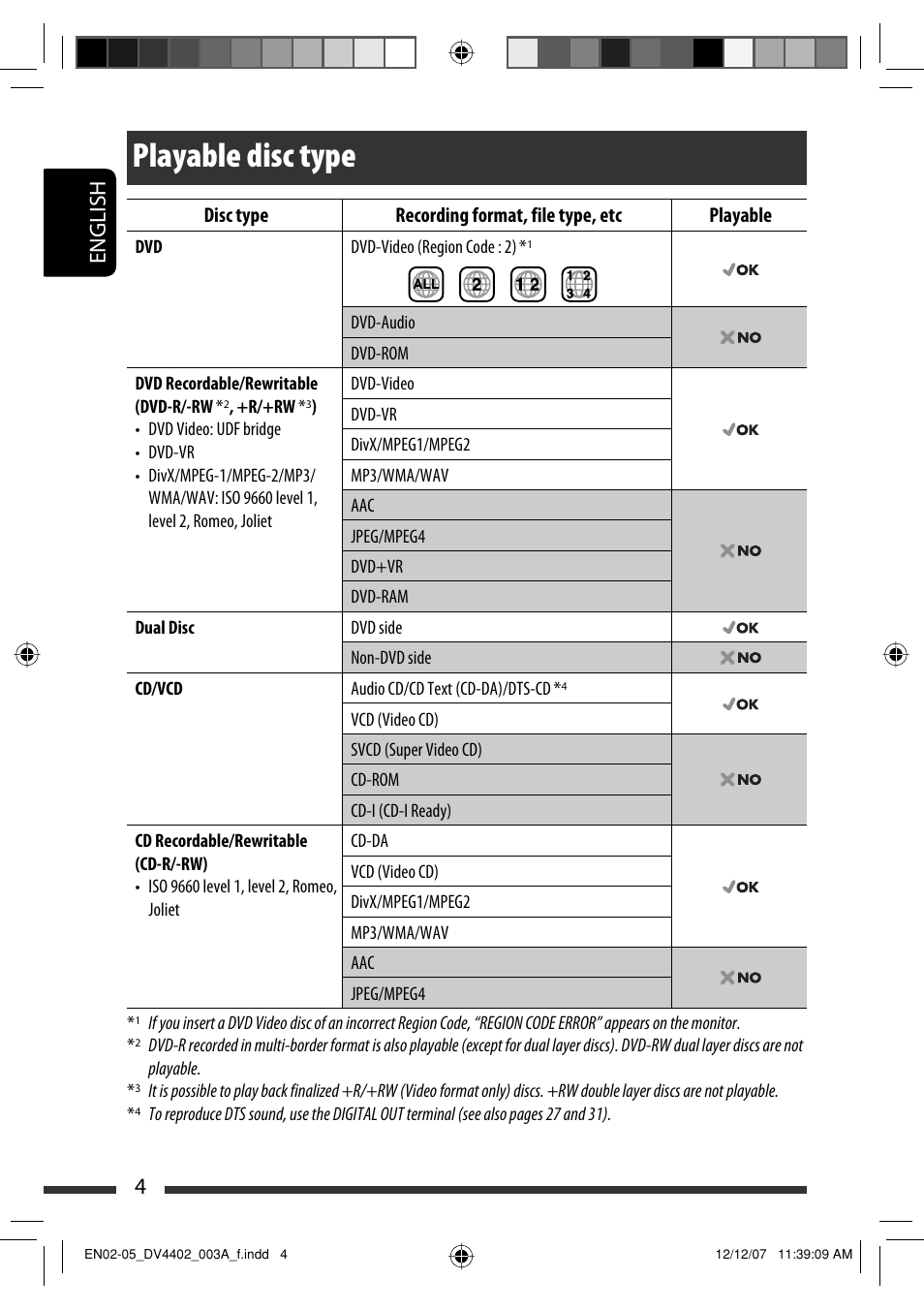 Playable disc type, English 4 | JVC KD-DV4402 User Manual | Page 4 / 111