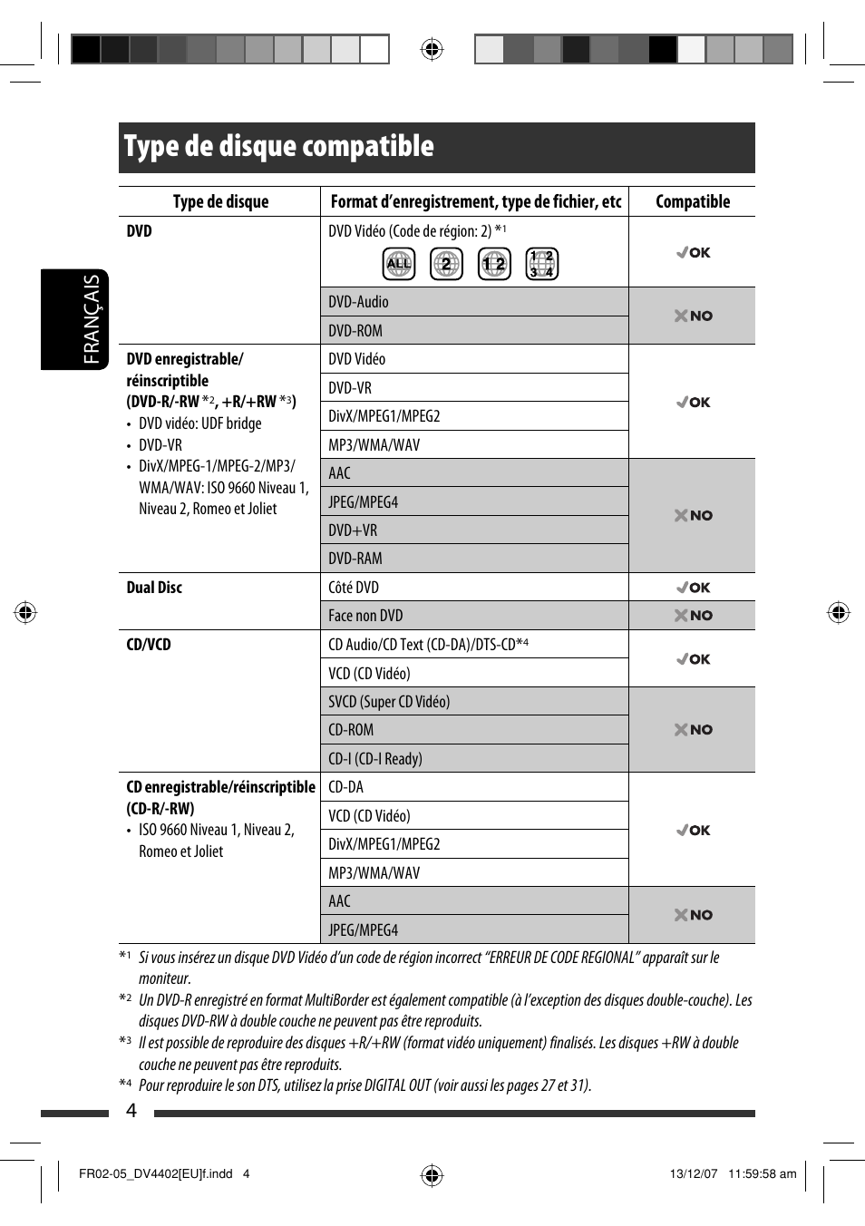 Type de disque compatible, 4français | JVC KD-DV4402 User Manual | Page 40 / 111