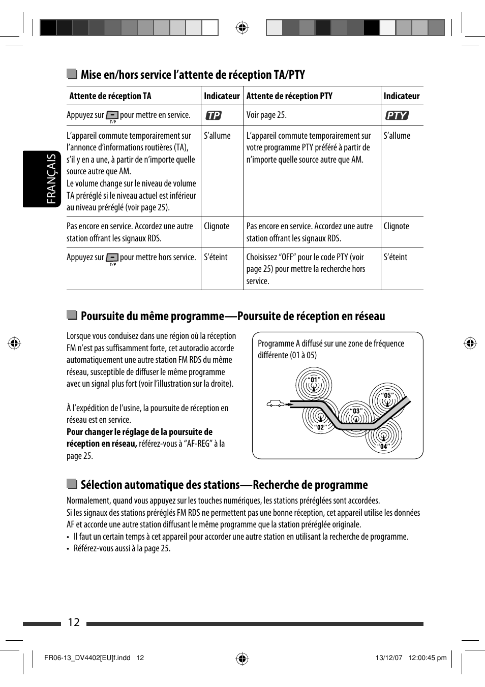 Mise en/hors service l’attente de réception ta/pty, 12 français | JVC KD-DV4402 User Manual | Page 48 / 111
