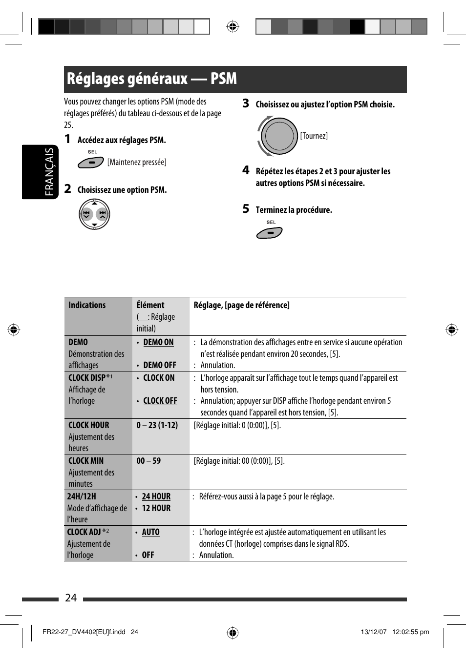 Réglages généraux — psm, 24 français | JVC KD-DV4402 User Manual | Page 60 / 111
