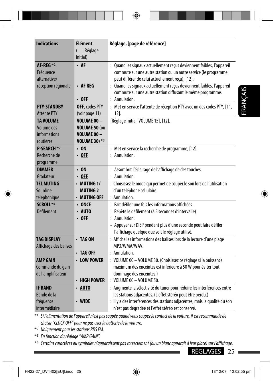 25 réglages français | JVC KD-DV4402 User Manual | Page 61 / 111