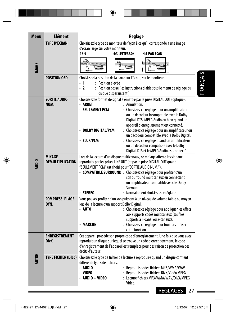 27 réglages français | JVC KD-DV4402 User Manual | Page 63 / 111