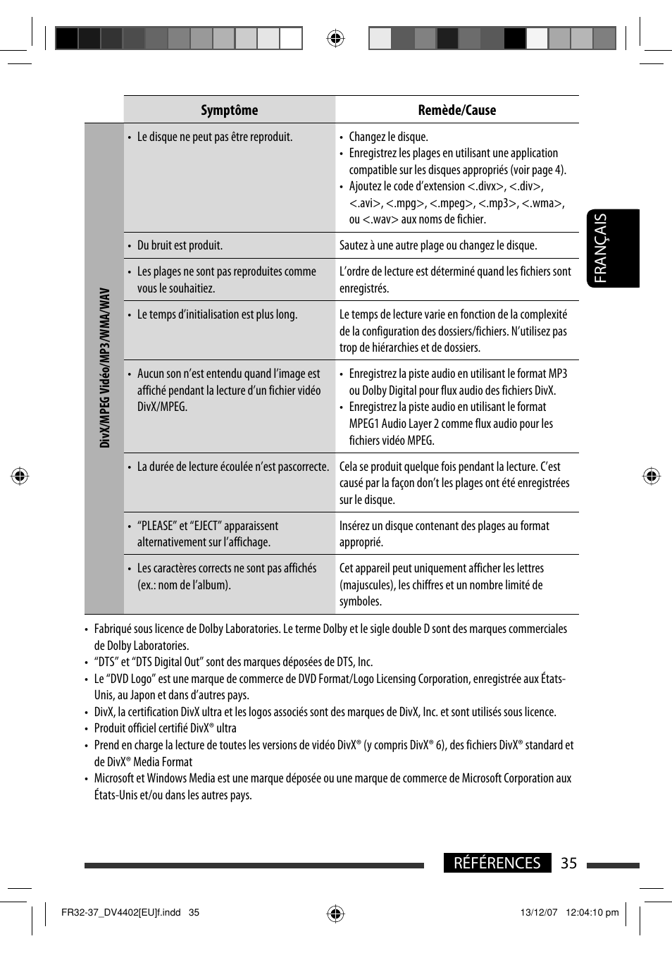 35 références français | JVC KD-DV4402 User Manual | Page 71 / 111