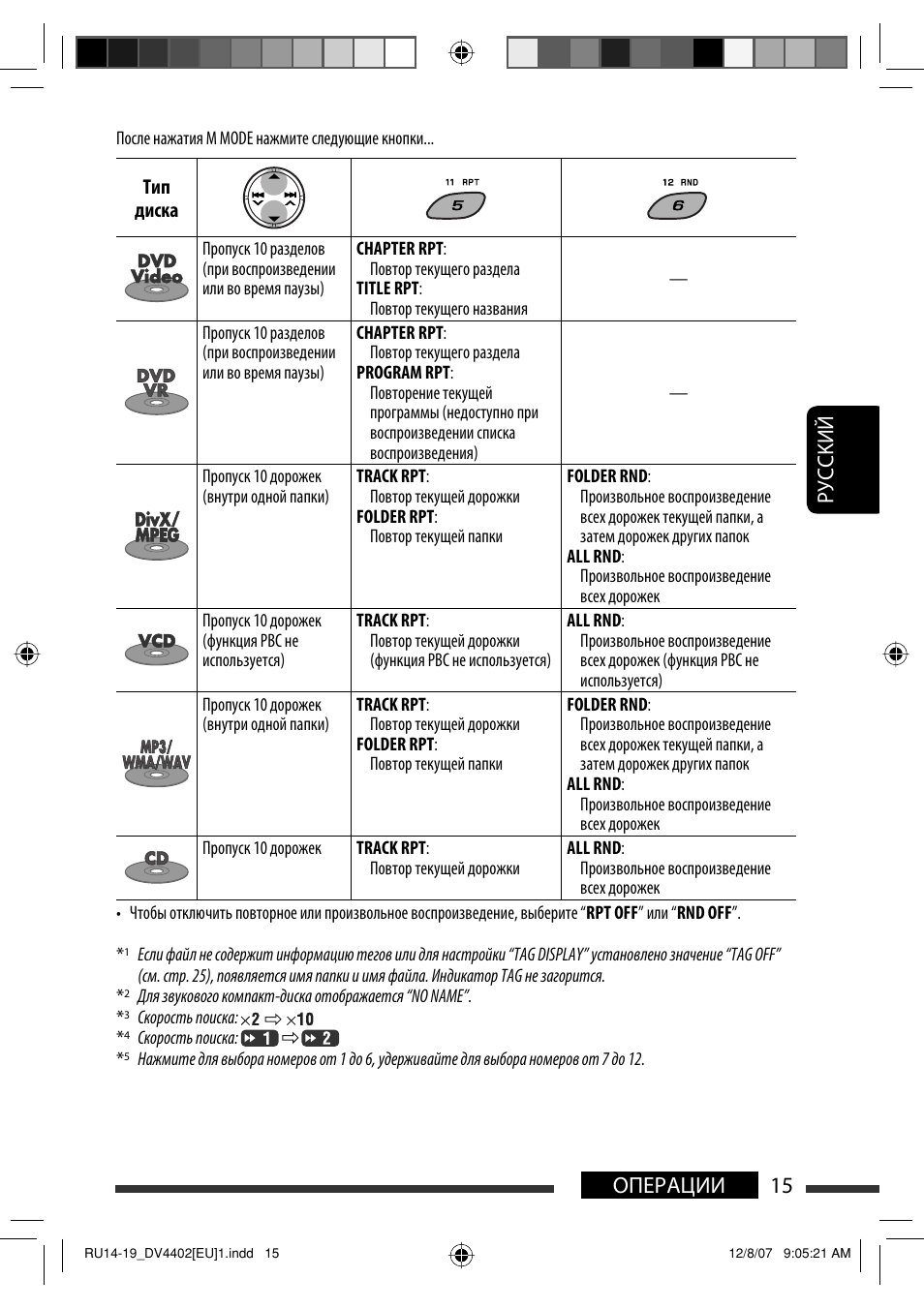 15 операции руcckий | JVC KD-DV4402 User Manual | Page 87 / 111