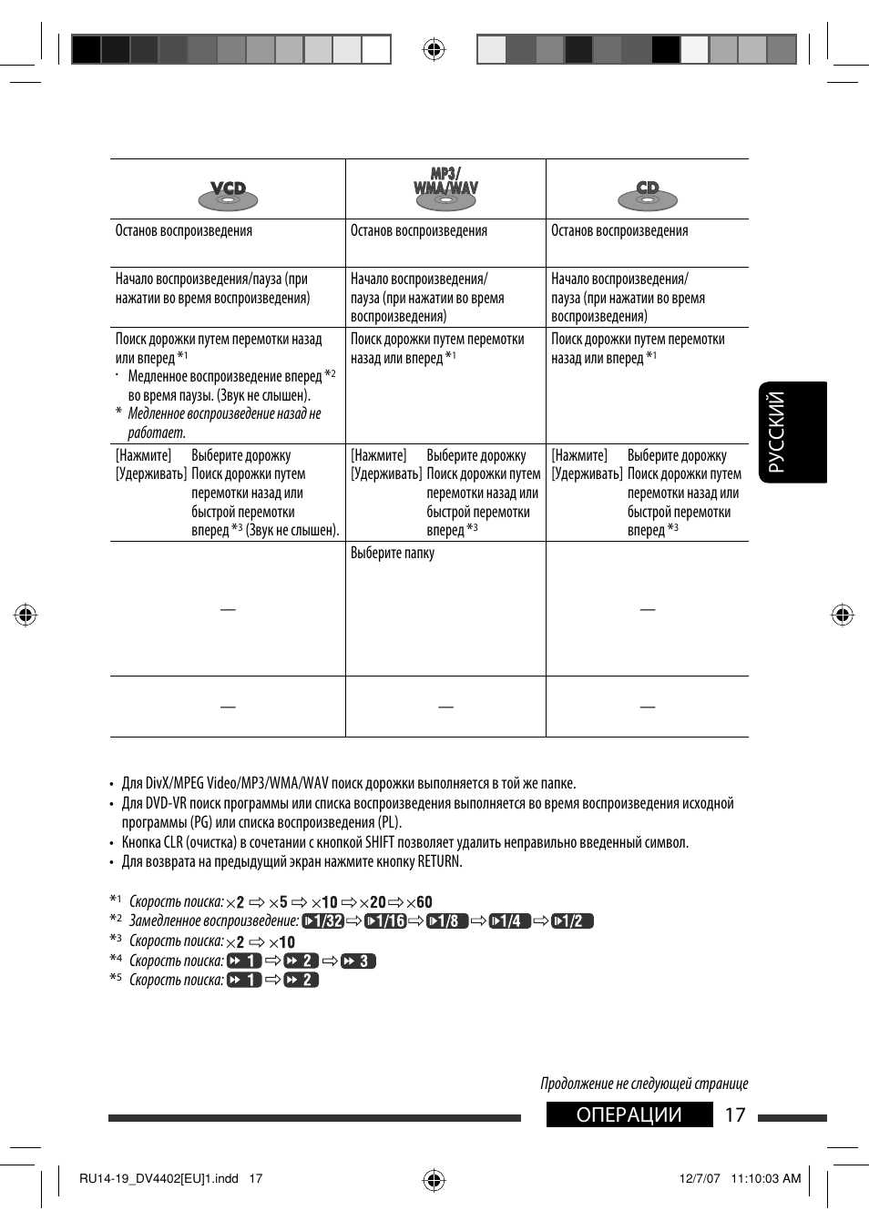 17 операции руcckий | JVC KD-DV4402 User Manual | Page 89 / 111