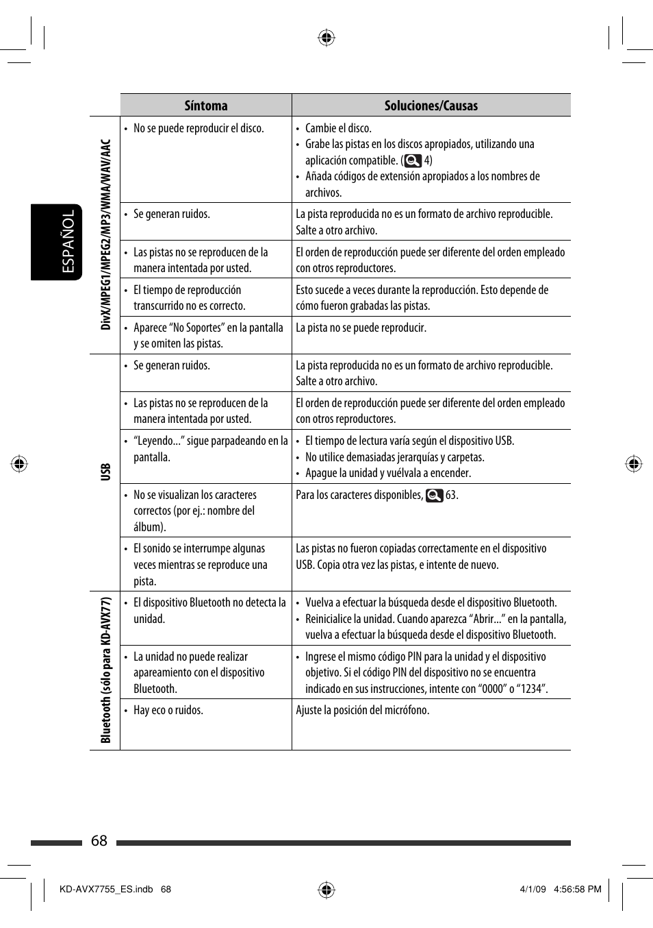 68 español | JVC KD-AVX77 User Manual | Page 142 / 220