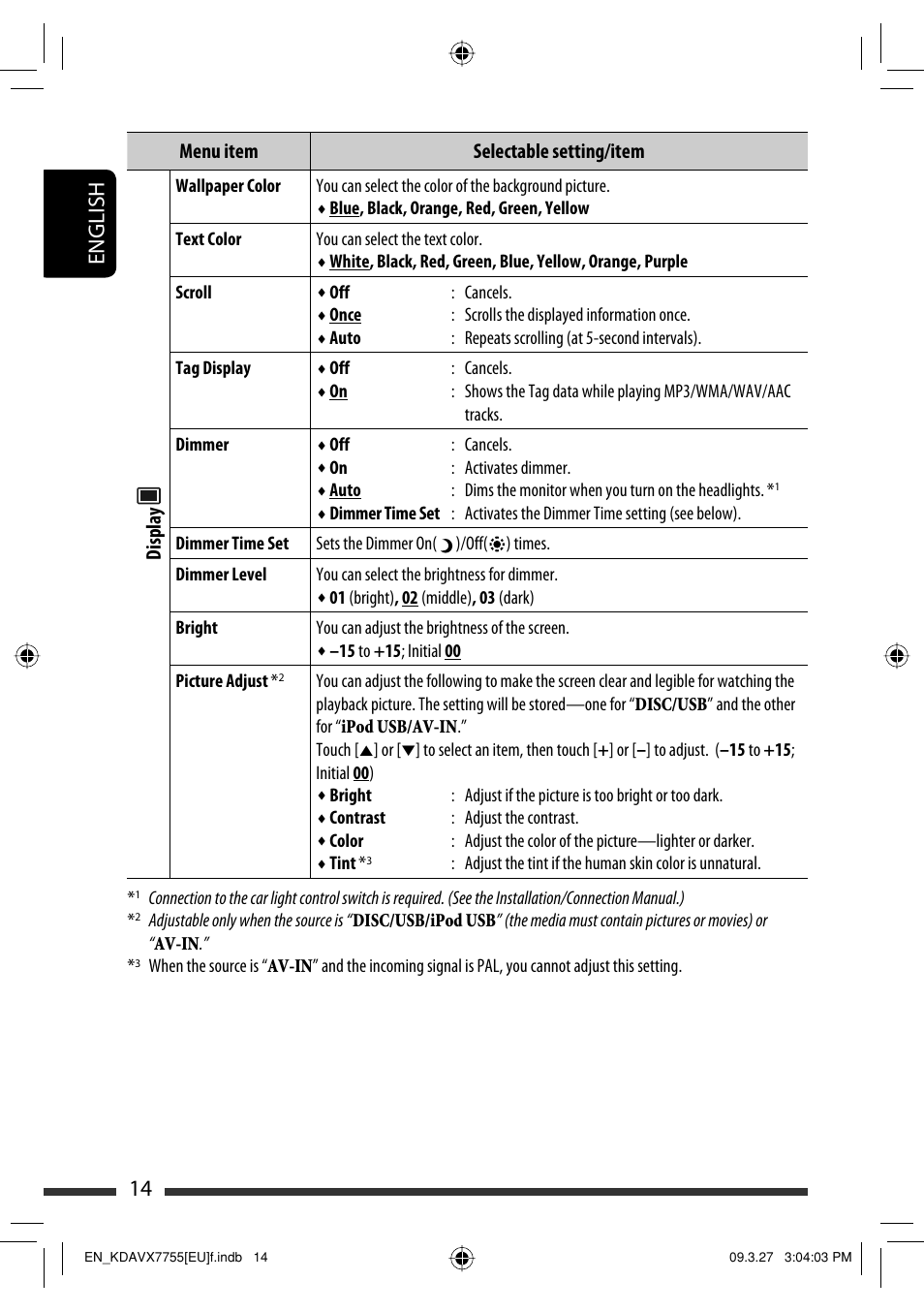 14 english, Menu item selectable setting/item display | JVC KD-AVX77 User Manual | Page 16 / 220