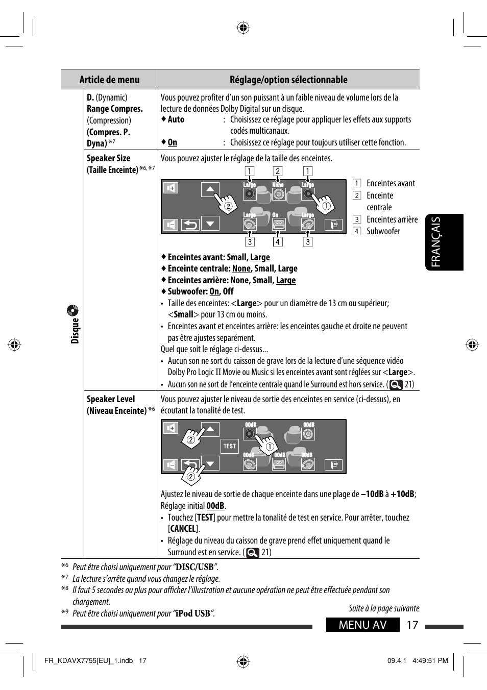 17 menu av français | JVC KD-AVX77 User Manual | Page 163 / 220
