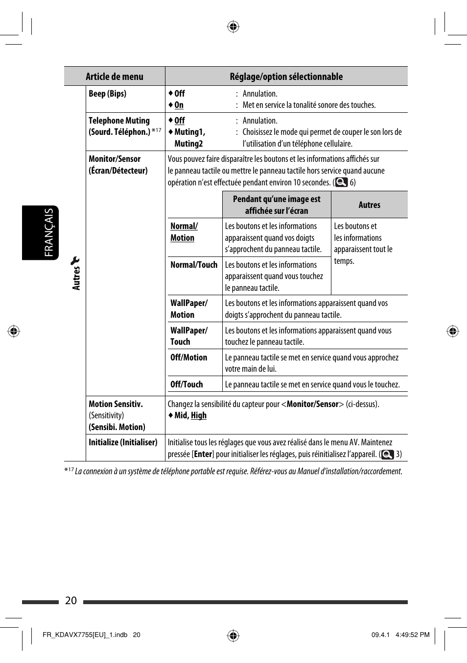 20 français | JVC KD-AVX77 User Manual | Page 166 / 220