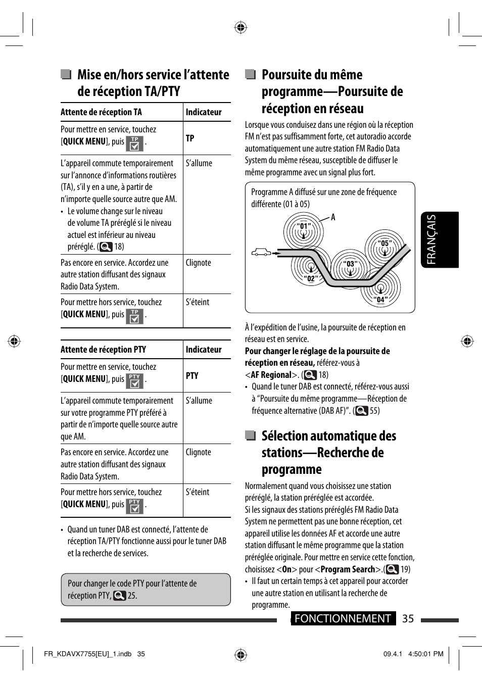 Mise en/hors service l’attente de réception ta/pty | JVC KD-AVX77 User Manual | Page 181 / 220