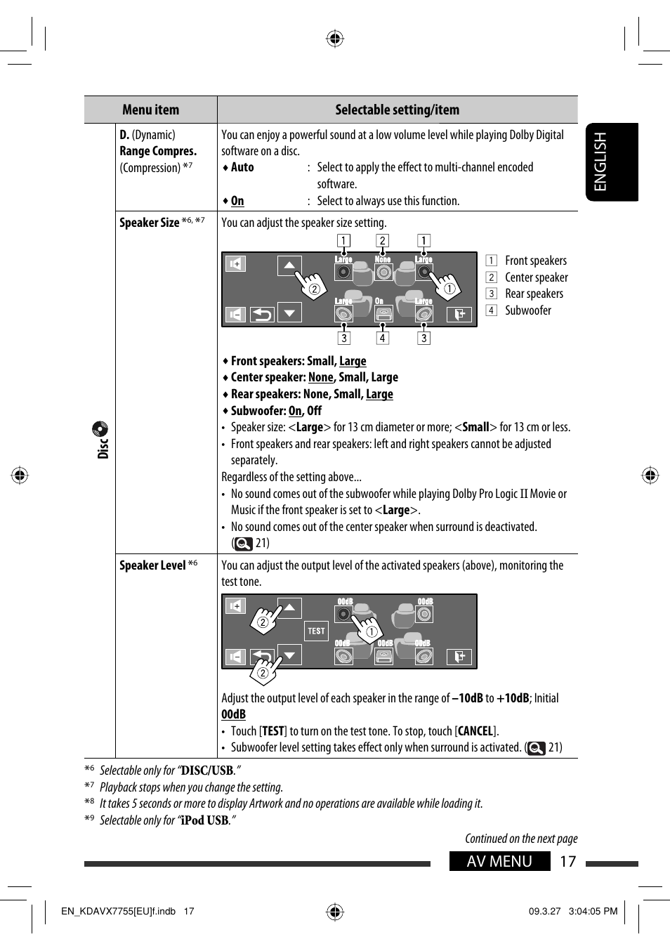 17 av menu english, Menu item selectable setting/item disc | JVC KD-AVX77 User Manual | Page 19 / 220