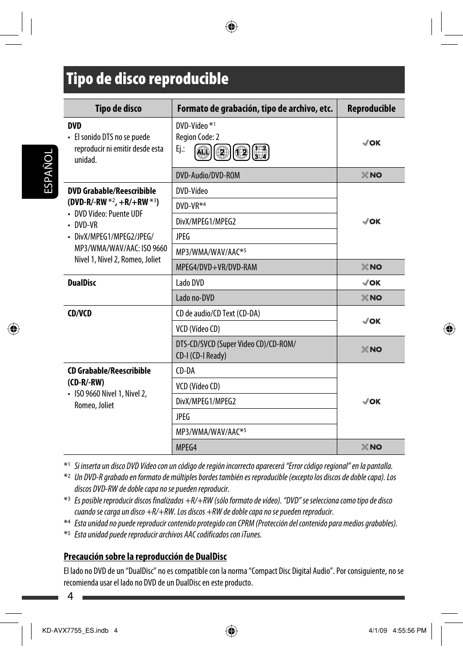 Tipo de disco reproducible, 4español | JVC KD-AVX77 User Manual | Page 78 / 220