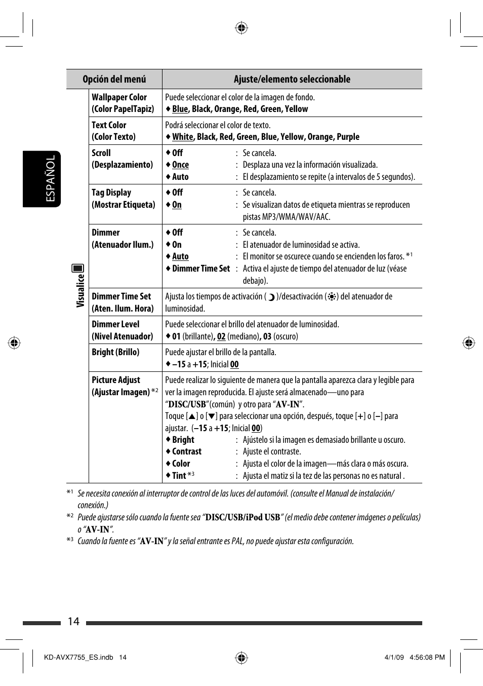 14 español | JVC KD-AVX77 User Manual | Page 88 / 220