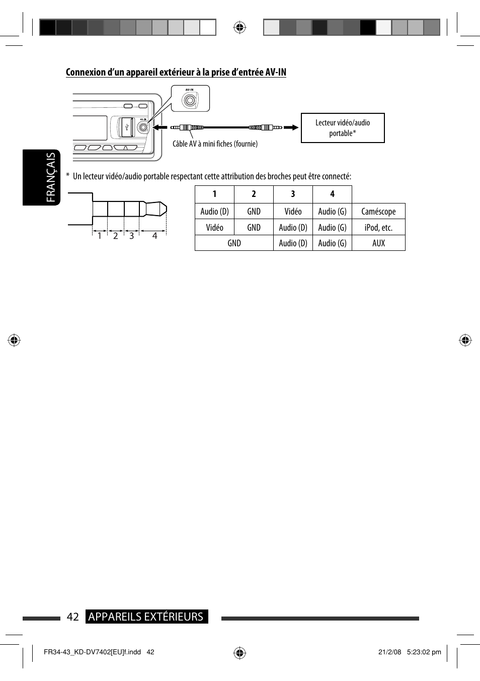 42 appareils extérieurs français | JVC KD-DV7402 User Manual | Page 108 / 201