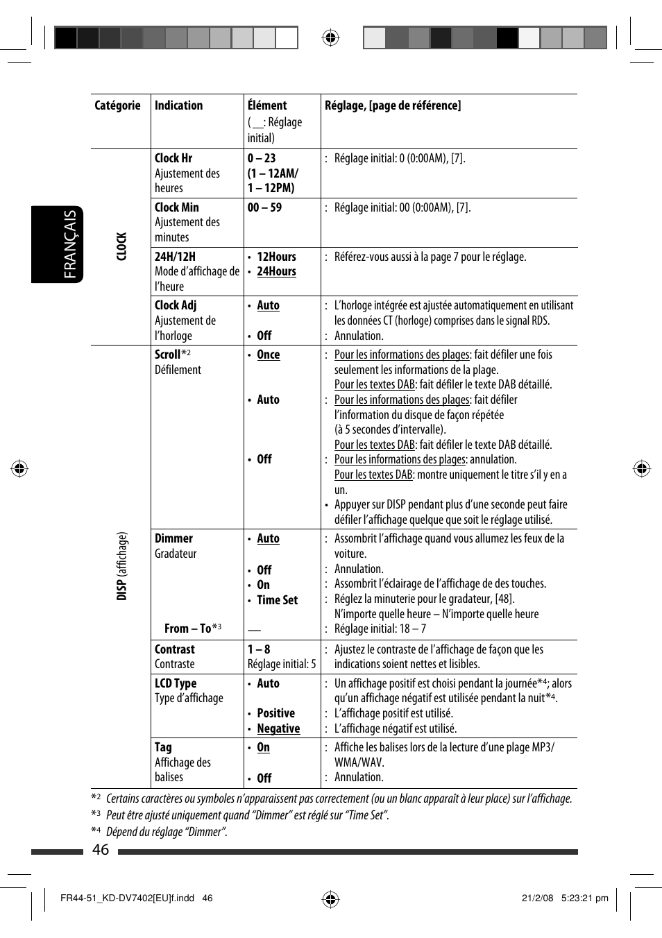 46 français | JVC KD-DV7402 User Manual | Page 112 / 201