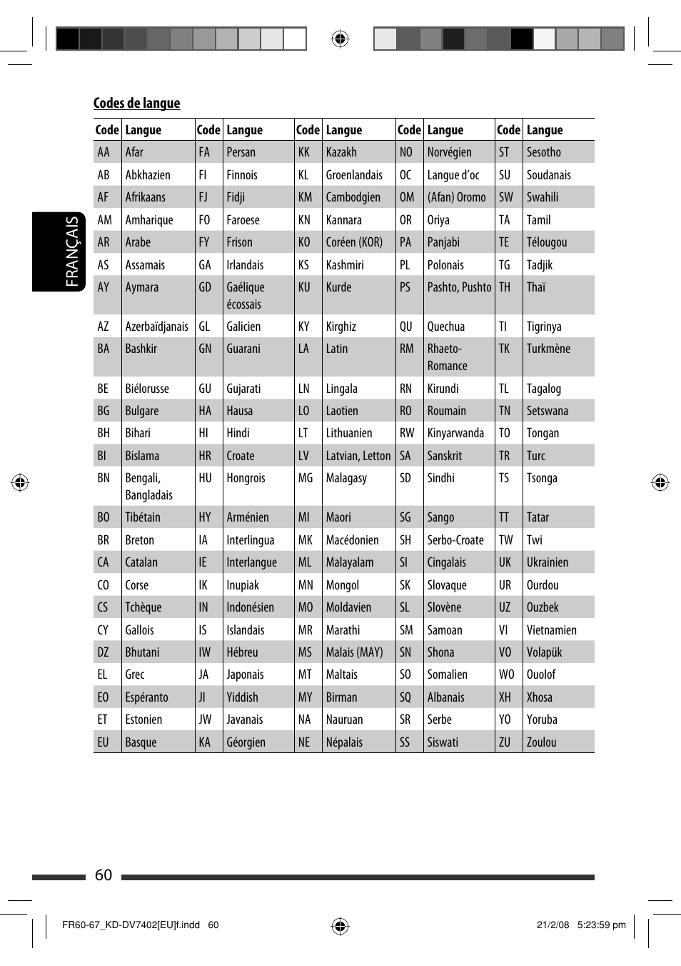 60 français | JVC KD-DV7402 User Manual | Page 126 / 201