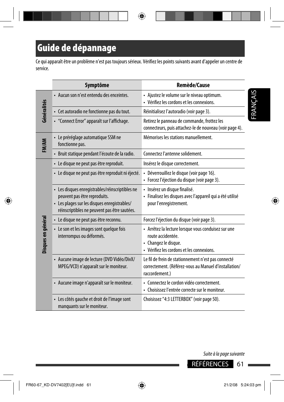 Guide de dépannage, 61 références français | JVC KD-DV7402 User Manual | Page 127 / 201