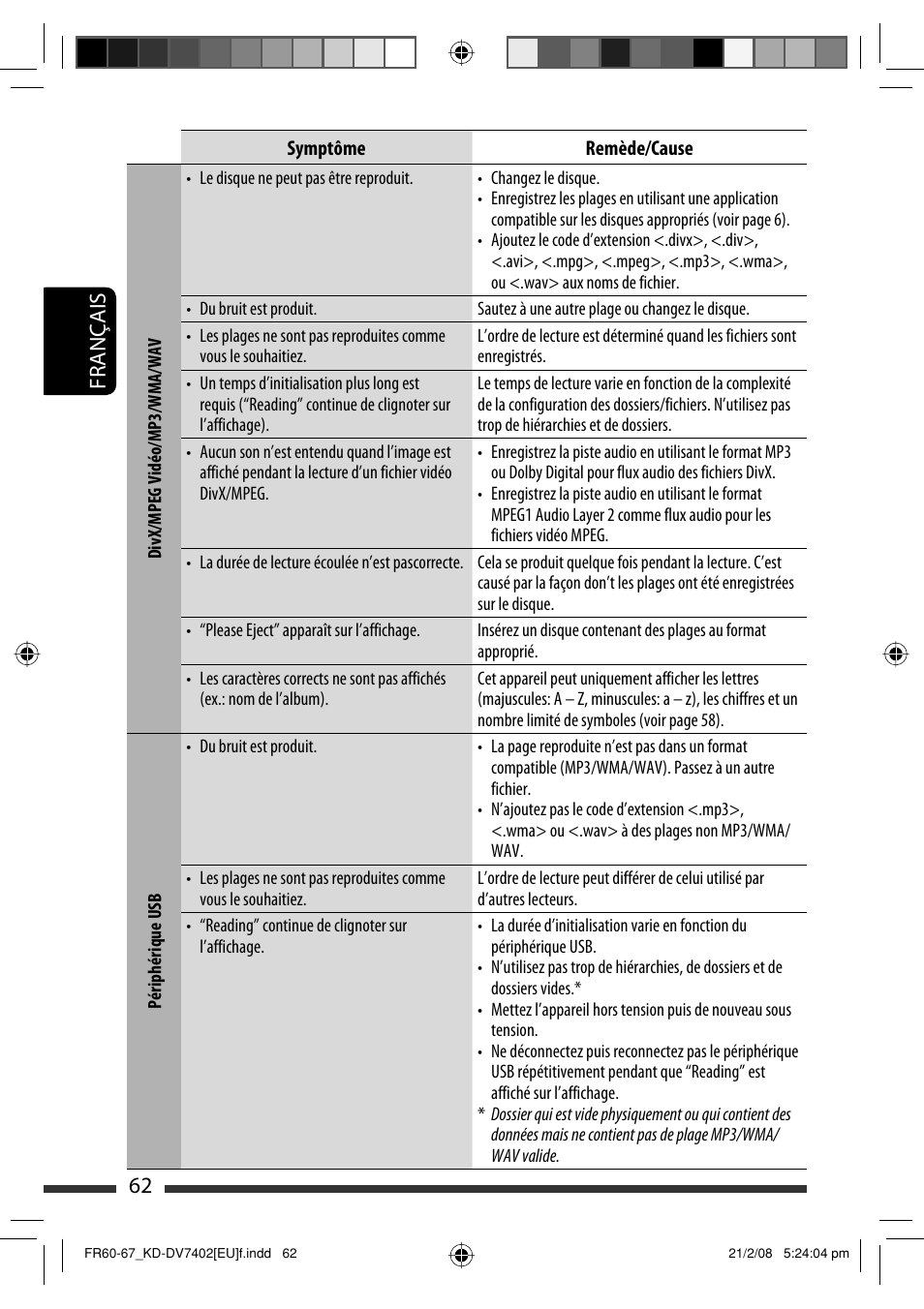 62 français | JVC KD-DV7402 User Manual | Page 128 / 201