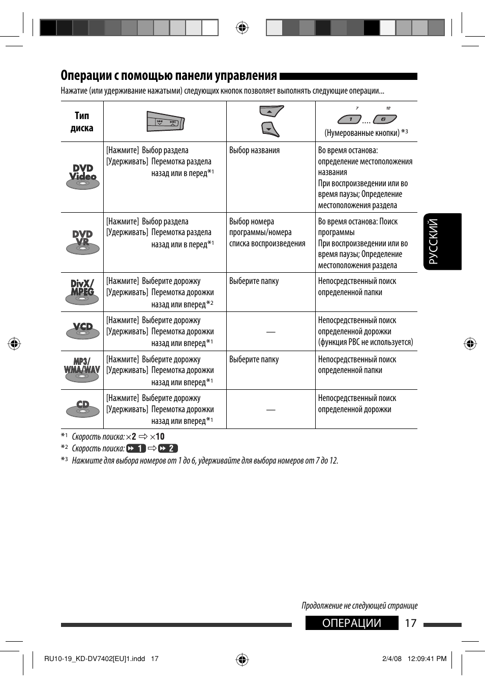 Операции с помощью панели управления, Руcckий 17 операции | JVC KD-DV7402 User Manual | Page 149 / 201