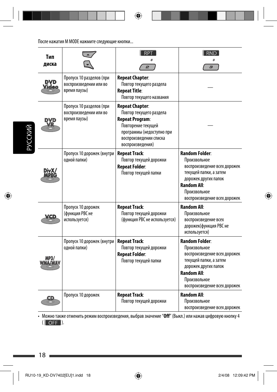 Руcckий 18 | JVC KD-DV7402 User Manual | Page 150 / 201