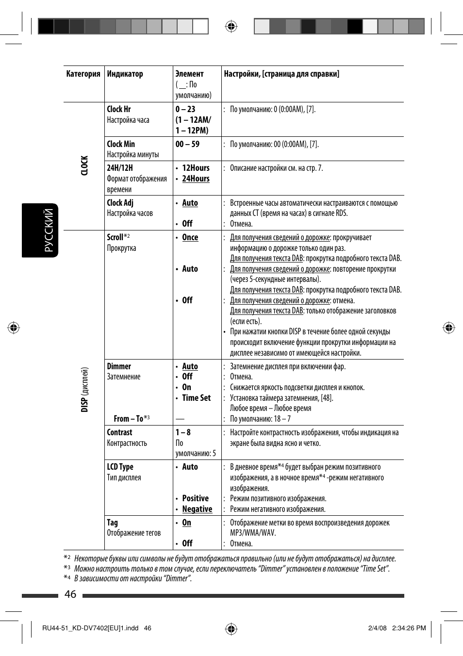 Руcckий 46 | JVC KD-DV7402 User Manual | Page 178 / 201