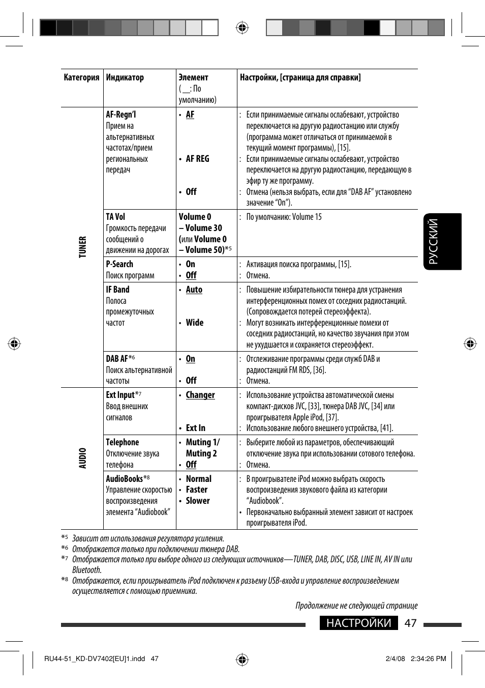 Руcckий 47 настройки | JVC KD-DV7402 User Manual | Page 179 / 201